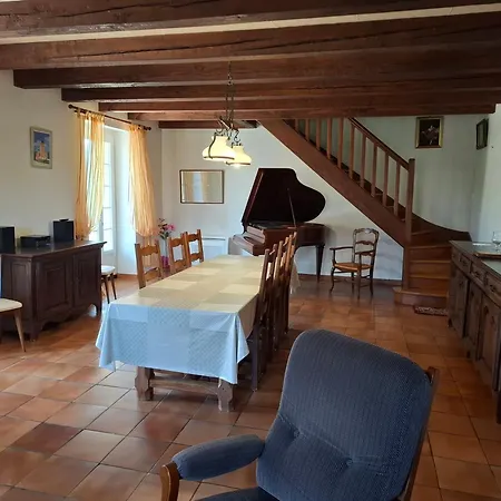 Casa vacanze Du